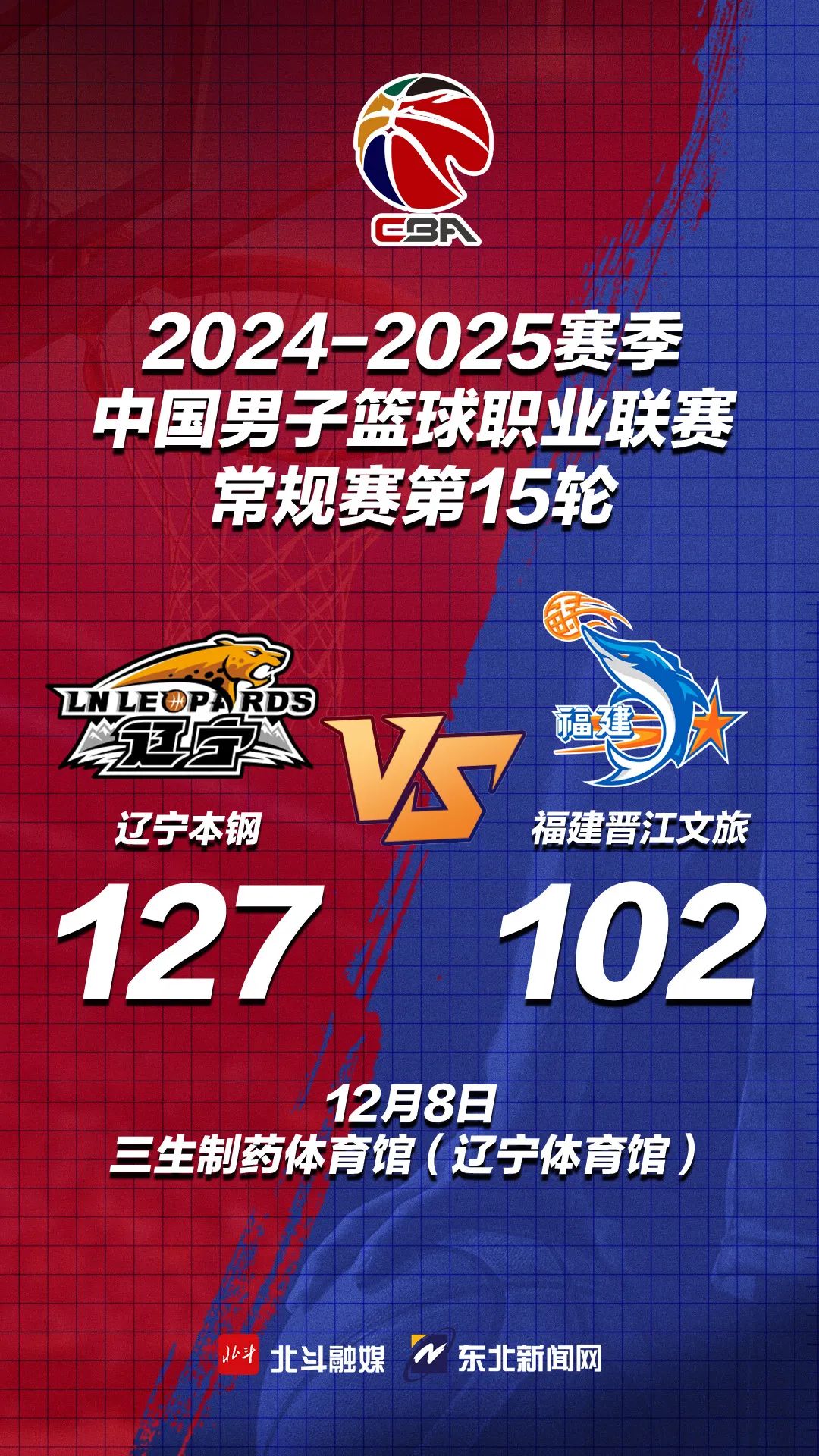 雷火电竞主播-辽宁男篮连胜纪录保持，全队士气高涨