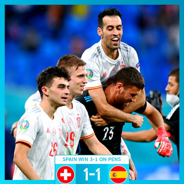 雷火电竞app-波兰战平瑞士点球大战，夺得欧洲杯强