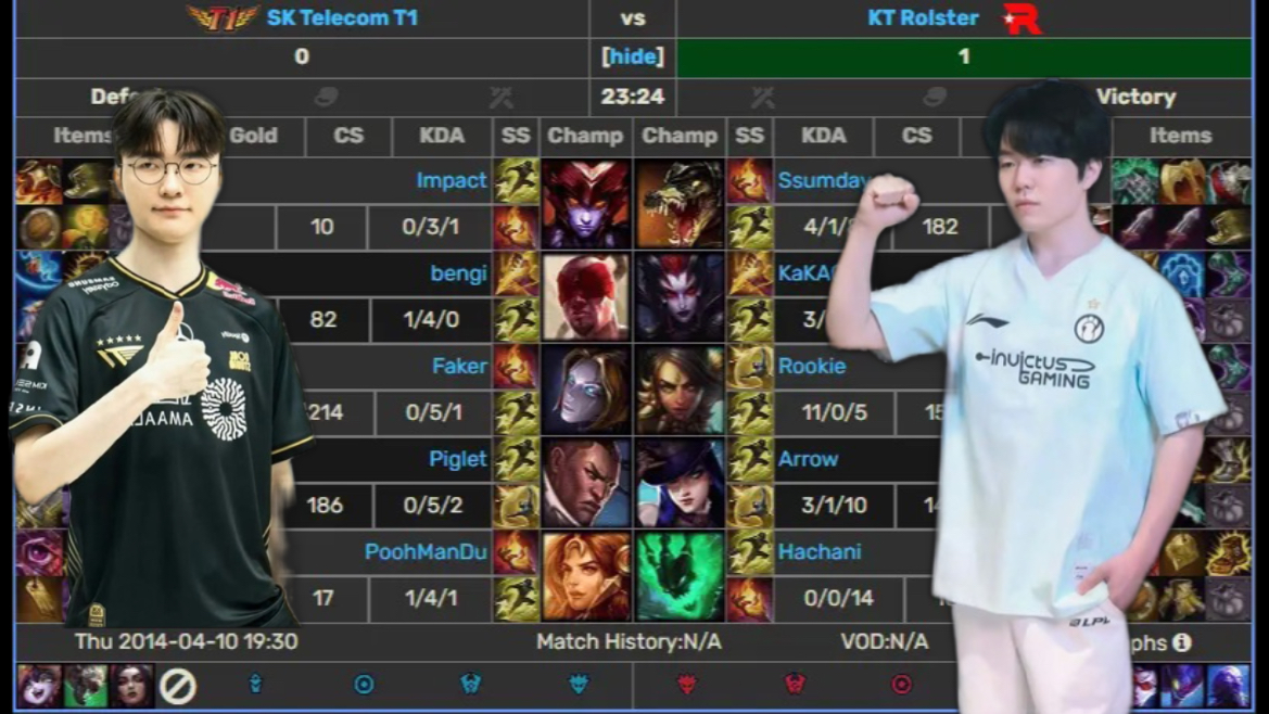 GEN强势IG,Faker绝境逆转的简单介绍 GEN强势IG,Faker绝境逆转的简单介绍