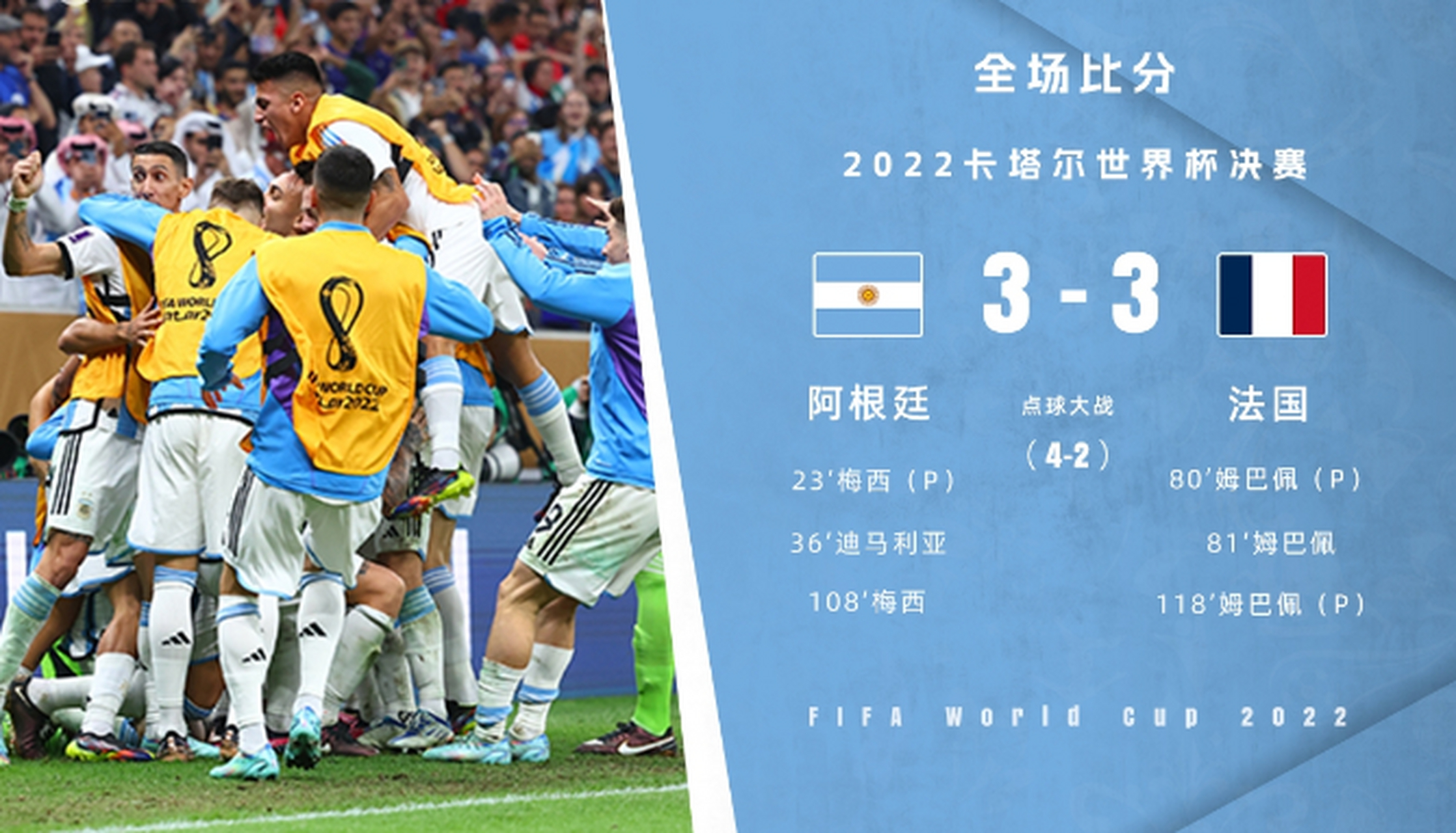 包含世界杯再创历史,冠军实至名归的词条 包含世界杯再创历史,冠军实至名归的词条