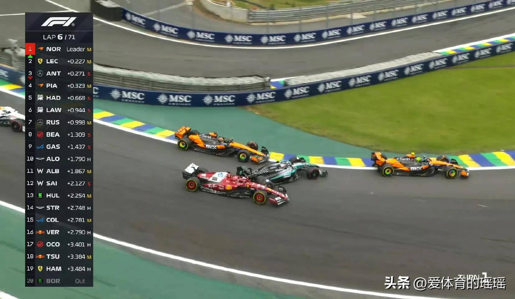 威廉姆斯险胜红牛二队,维斯塔潘扛起全队 威廉姆斯险胜红牛二队,维斯塔潘扛起全队